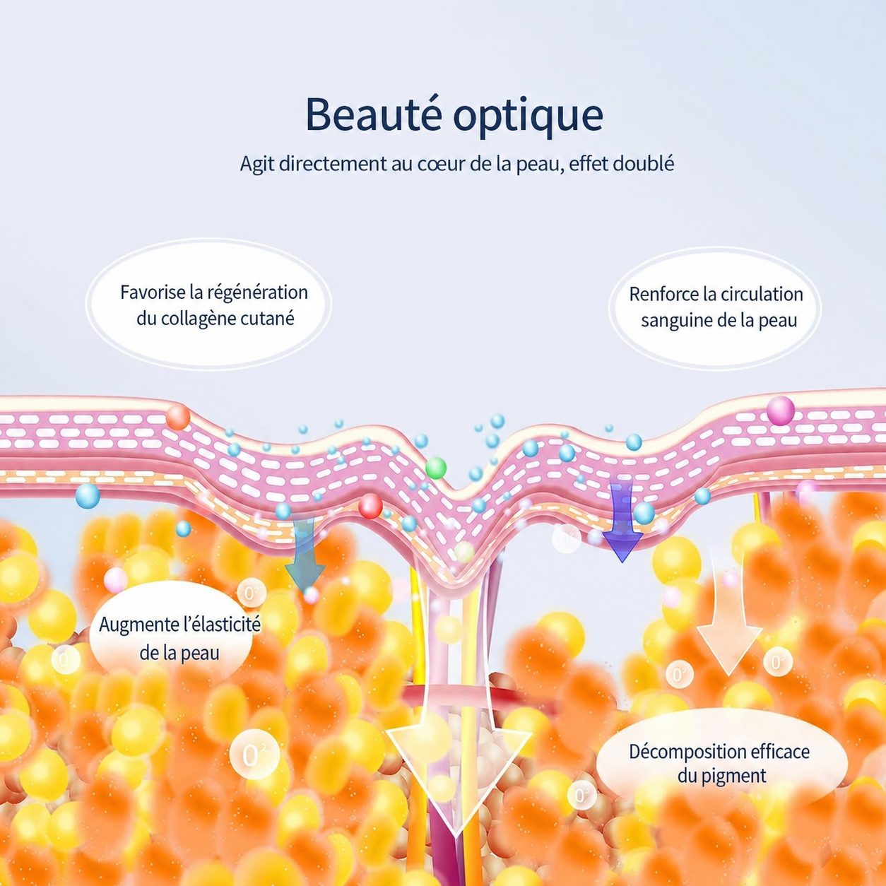 Masque LED Visage-Anti-Âge anti-tache & Anti-Acné -Madomotech™