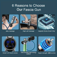 Pistolet massage maDomotech - detail tetes