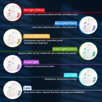 Soin peau masque LED phototherapie - luminotherapie