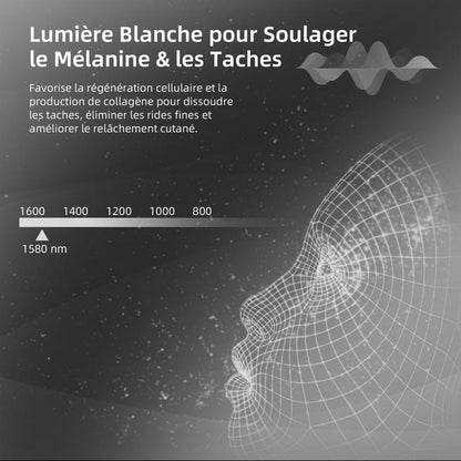 Masque LED Visage Pro 51 LED — Anti-Âge, Anti-Acné & Éclat | Madomotech™