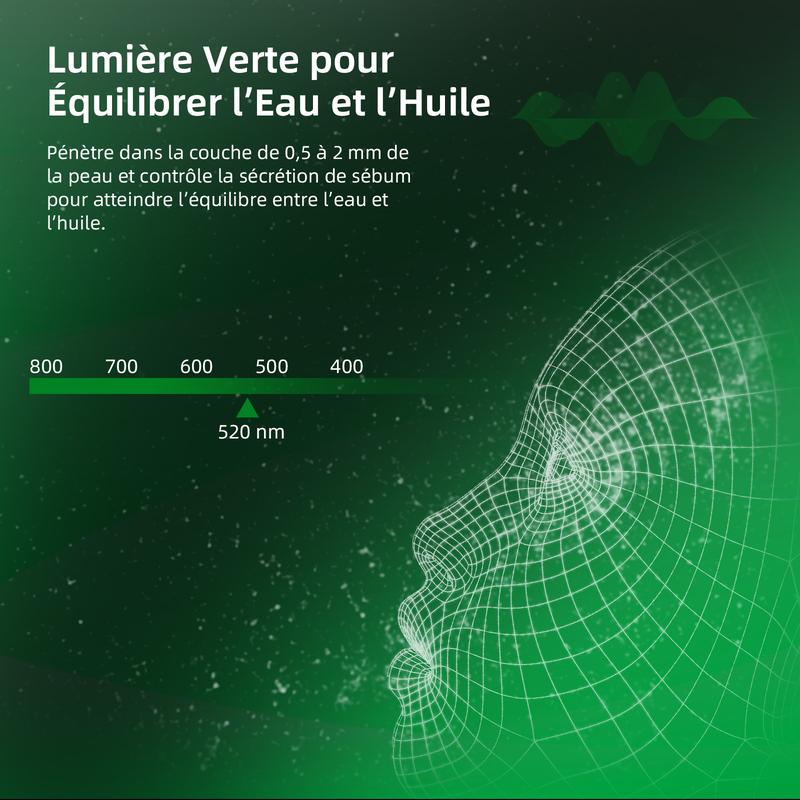 Masque LED Visage Pro 51 LED — Anti-Âge, Anti-Acné & Éclat | Madomotech™
