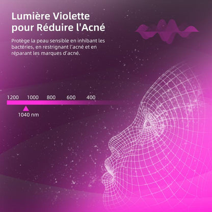 Masque LED Visage Pro 51 LED — Anti-Âge, Anti-Acné & Éclat | Madomotech™